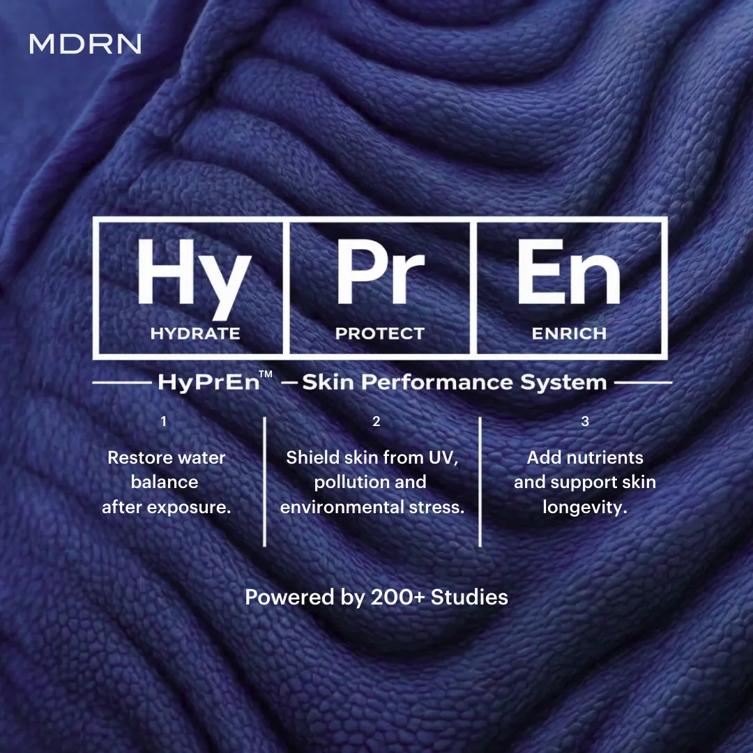 HyPrEn Skin Performance System — Hydrate, Protect, Enrich